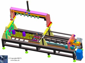 Étude machine automatique    
