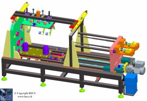Étude machine automatique    